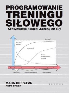 PROGRAMOWANIE TRENINGU SIŁOWEGO, MARK RIPPETOE
