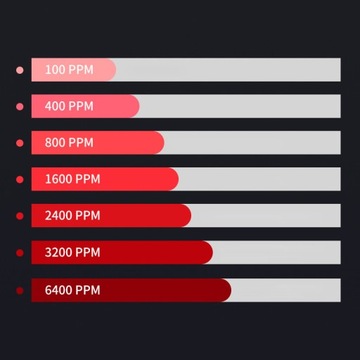 ДЕТЕКТОР СИГНАЛИЗАЦИИ CO2 И CO ГАЗА ДАТЧИК LCD HD БЕСПРОВОДНОЙ
