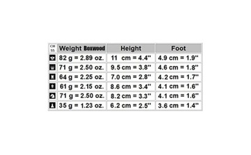 Чемодан XL с резными шахматными фигурами из Индии, черного дерева
