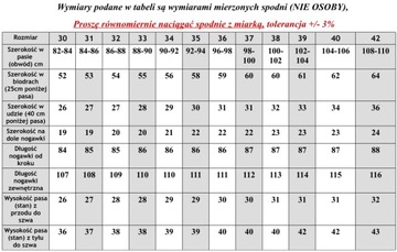 Spodnie Bojówki SV'L r37 Szare Rozciągliwe Bojówki Miękkie Inne Rozmiary