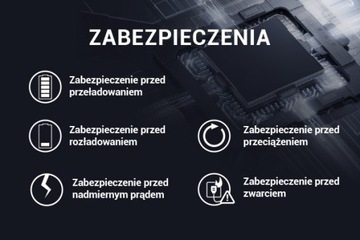 Портативная мобильная зарядная станция Навител NS500