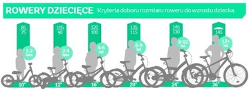 SMOBY БЕЛАНСОВЫЙ ВЕЛОСИПЕД МЕТАЛЛИЧЕСКИЙ ВЕЛОСИПЕД