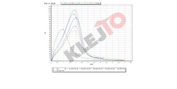 Uszczelka z mikrogumy EPDM o grubości 5mm 10mm/5m