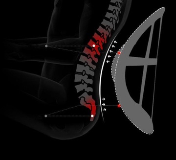 Эргономичная поддержка спины, поясничная поддержка с массажером для кресла.