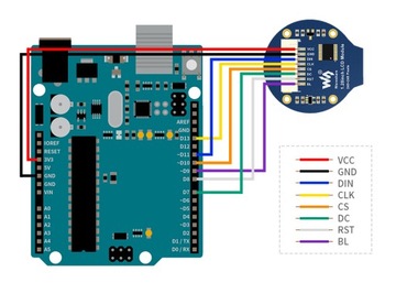 ЖК-дисплей 1,28 дюйма, 240 x 240 пикселей, RGB SPI, Arduino RPi STM32