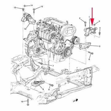 DRŽÁKY MOTORU DO SONIC AVEO 2012-2019 95133816 95161259 95970474