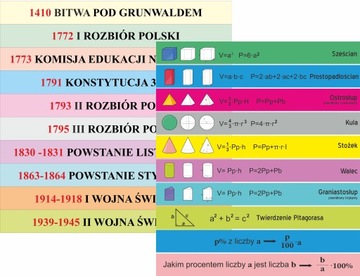 NAKLEJKI 10 SZTUK NA SCHODY DO SZKOŁY, BIURA HIT!