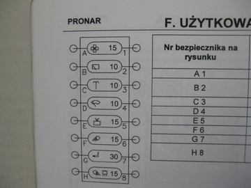 PRONAR 320AM Польский трактор инструкция по эксплуатации