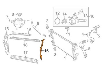 POUZDRO CHLADIČŮ VENTILÁTOR JEEP COMPASS 2017-