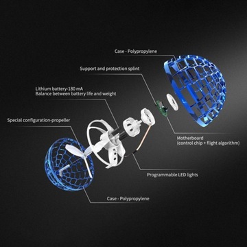 TESIMAI Спиннер-бумеранг с летающим шаром