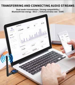 Zexmte 100M Bluetooth 5.3 Adaptor Бесплатный USB-драйвер