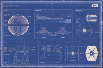 Gwiezdne Wojny Imperialna Flota Star Wars - plakat