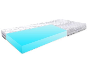 Materac 90X200 piankowy miękki wysoka jakość hipoalergiczny FLEXI