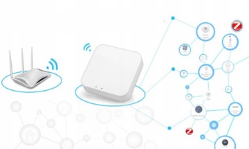 Датчик метана природного газа ZigBee 3.0 TUYA