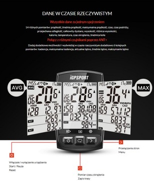 Велокомпьютер с GPS iGPSPORT IGS50E WH