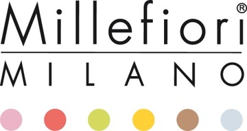 Аромат-спрей Millefiori Milano 150 мл Silk Rice Powder Интерьерные духи