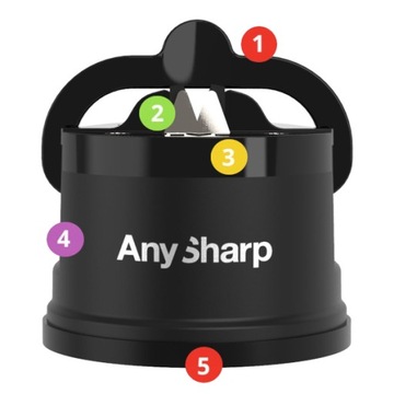 Точилка для ножей + набор пластин для заточки AnySharp