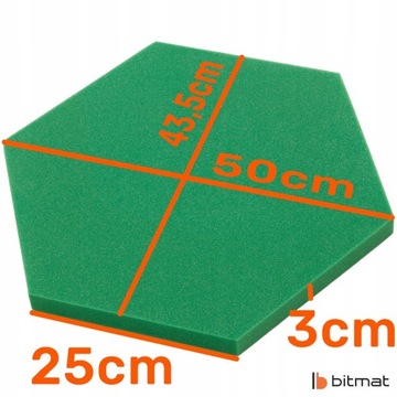 Акустическая стеновая панель Hexagon, зеленая, 3 см, полиуретановая губка, репетиционная комната