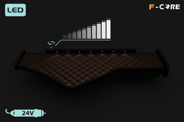 Полка для борта TIR RENAULT PREMIUM II 05-13 LED