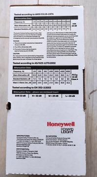 Пробки Bilsom 303L 1000 шт. Для диспенсера LS500