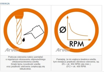 СВЕРЛО ПО МЕТАЛЛУ FBQ 2.5/57