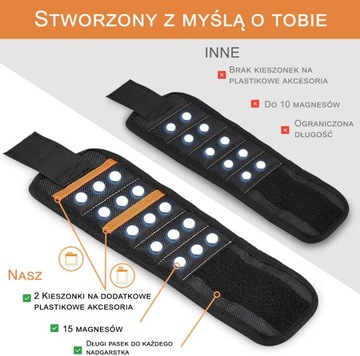 MAGNETYCZNA OPASKA NA NADGARSTEK DLA OJCA PREZENT