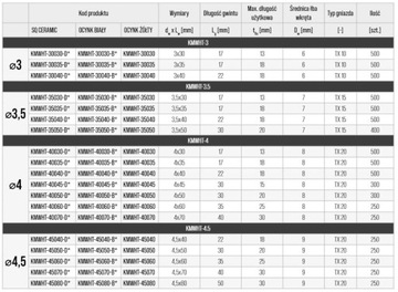 Шурупы по дереву TORX 5x100 KLIMAS С КОНИЧЕСКОЙ ГОЛОВКОЙ 200 шт.