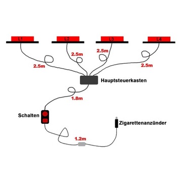 СВЕТОДИОДНЫЕ СИГНАЛЬНЫЕ ЛАМПЫ ЭВАКУАТОР ПОМОЩЬ СТРОБОСКОПЫ ПЛЯЖ ДЛЯ МАНЕКОНА ОРАНЖЕВЫЙ
