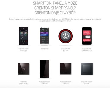 GRENTON SMART PANEL |Установка|Поддержка|Консультации