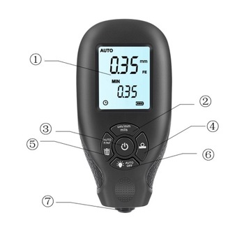 ИЗМЕРИТЕЛЬ, ТЕСТЕР, ДАТЧИК ТОЛЩИНЫ КРАСКИ HW-300