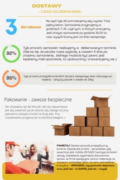 SOLAR 3XL 500 - БОЛЬШОЙ КРУГЛЫЙ БЕТОННЫЙ ЦВЕТОЧНЫЙ ГОРШОК