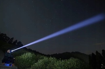 XHP90 тактический USB-фонарь с зумом + LiitoKala 26650