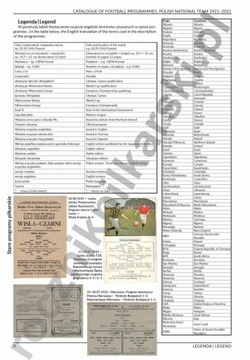 КАТАЛОГ ПРОГРАММ POLISH NATIONAL NATIONAL 1921-2021