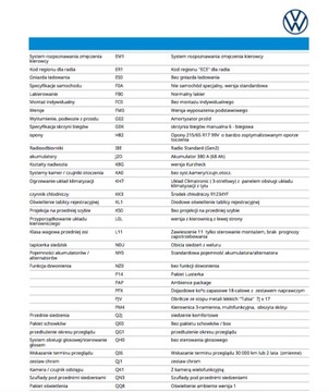 Расшифровка VIN-кода Volkswagen Audi Skoda SEAT - Оборудование автомобиля