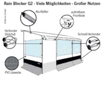 ŚCIANA PRZEDNIA SUNBLOCKER G2 280x170