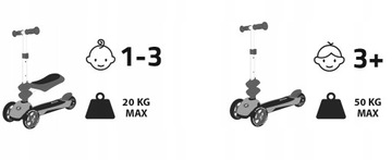 3-В-1 БАЛАНС ТРЕХКОЛЕСНЫЙ САМОКАТ ДЛЯ ДЕТЕЙ + СУМКА