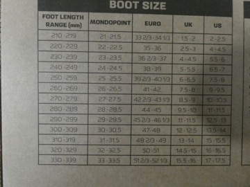 SALOMON S/PRO X 100 /29-29,5/