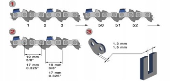 Направляющая пилы 40 см HUSQVARNA STIHL + ЦЕПИ