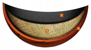 Баскетбольный мяч SPALDING TF 50 для баскетбольного мяча размера 7