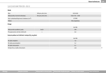 Skoda Yeti 2009 - 2012 Руководство по эксплуатации.