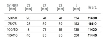 MagnaPlast HT PLUS Крестовина HTEA 110/110мм 67° 11440 Канализация