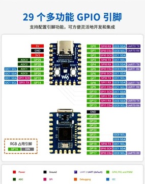 RP2040 - плата с микроконтроллером RP2040*** RP2040-Zero припаяна