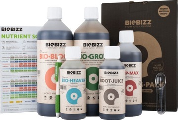 Zestaw BioBizz Starters Pack