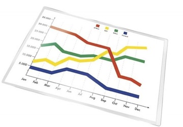 Samoprzylepne Kieszeń A4 Transparentna 5 Sztuk Koszulka na DOKUMENTY