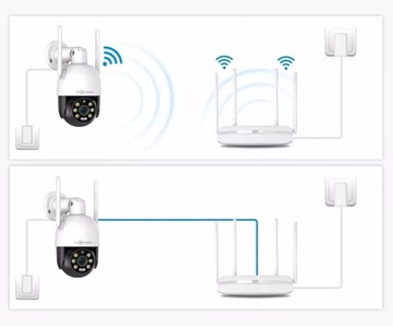 НАРУЖНАЯ КАМЕРА С ПЕРЕКЛЮЧЕНИЕМ БЕСПРОВОДНАЯ PRO IP WiFi 5X ZOOM 5MPx 5MP 2K HD