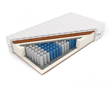 Pocket H3,H4 kokos obustronny Atlas 180x200x19 Dormia