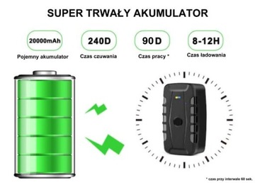 ПОБЕДИТЕЛЬ ТЕСТА AZ20000G + SIM + КОНВЕРТЕР + КОНФ.