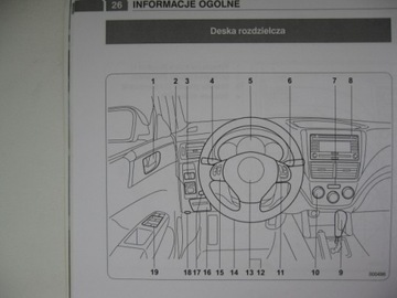 Subaru Forester III 08-13 руководство пользователя RU