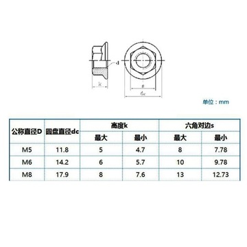 50 шт./лот винты M5 M6 M8 T для линейных направляющих стандарта ЕС 20 30 40