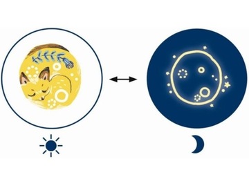 СВЕТЯЩИЕСЯ В ТЕМНОТЕ Татуировки DJECO Dreams